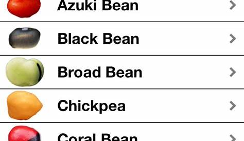 App Shopper: Types of Beans (Reference)
