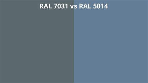 RAL 7031 Vs 5014 RAL Colour Chart UK