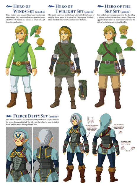 Link Classic Armor Sets Art The Legend Of Zelda Breath Of The Wild