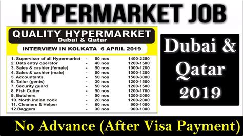 Responsible for the overall maintaining and repairing of heavy machinery and equipment. Urgent Dubai & Qatar Hypermarket Job Vacancy | Kolkata ...