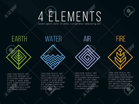 Nature 4 Elements Diamond Square Sign Ilustraciones Vectoriales Clip