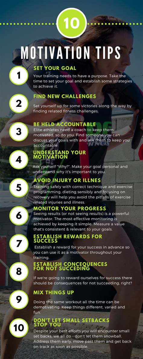 Infographic 10 Tips To Help You Stay Motivation — Drive Fitness