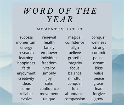 The 2020 words of an unprecedented year report says, the english language, like all of us, has had to adapt rapidly and repeatedly this year. 2020 word of the year exercise to find your direction