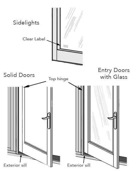 Pella Patio Door Parts Diagram Patio Ideas