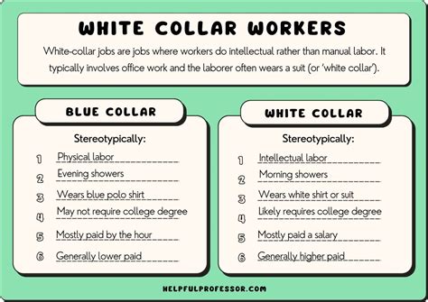 25 examples of white collar jobs a to z list
