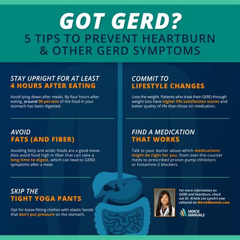 What Is Gerd 5 Tips To Prevent And Reduce Heartburn Merck Manuals