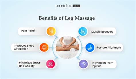 How To Massage Legs Best Massage In Greenwich