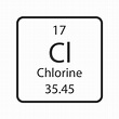 símbolo de cloro. elemento químico de la tabla periódica. ilustración ...