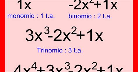 Matemática Secundaria ¿qué Es Un Polinomio