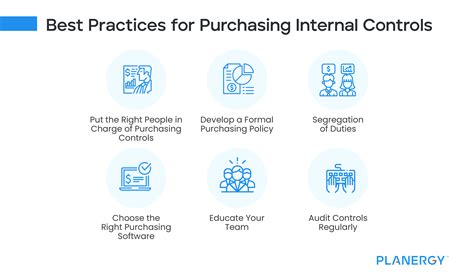 Internal Controls For Purchasing Getting It Right Planergy Software