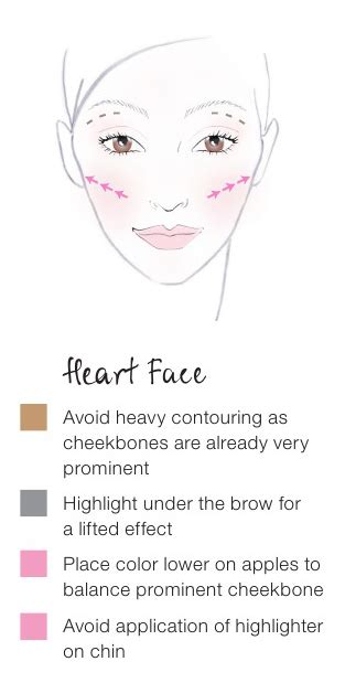 5 Different Ways To Contour For Your Face Shape Heart Face Shape