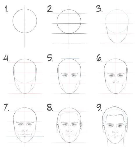 Learn How To Draw A Face In 9 Steps After This Guide You Will Be Able