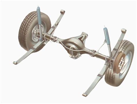 Cleaning And Checking Leaf Springs How A Car Works