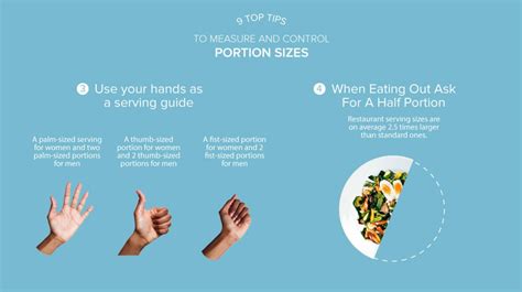 9 Tips To Measure And Control Portion Sizes Both Pre And Post Op