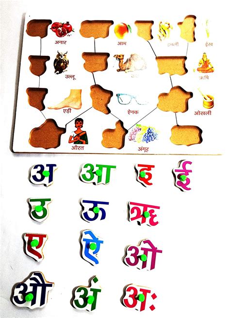 The letters of the alphabet that we normally associate as being the vowel letters are: Wooden Hindi Alphabets (Varnmala) Vowels with Pictures ...