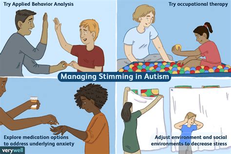 Stimming In Autism Comportements Causes Gestion