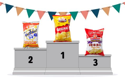 This Is The Best Potato Chip Brand According To A Taste Test Reader