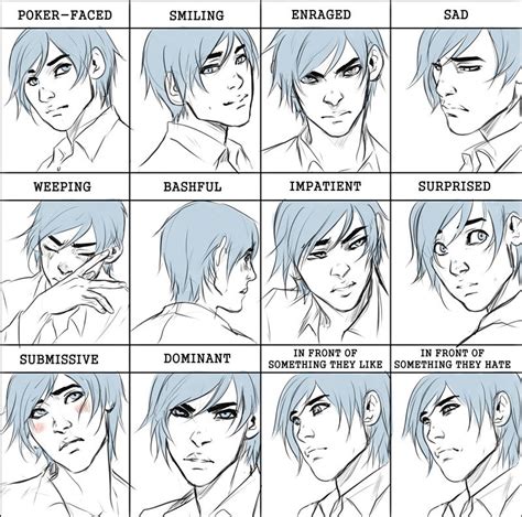 Anime Facial Expressions Reference Google Search Human Face Drawing Face Drawing Art Reference