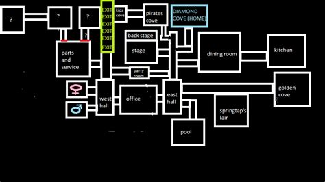 Image Fnaf Pcg Mappng Five Nights At Freddys Fanon Wiki Fandom