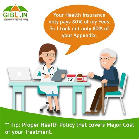 Our content is free because we may earn a commission when you click the following companies are our partners in health insurance: Even the doctor says you must have full-coverage health insurance. www.gib ... #coverage #doctor ...
