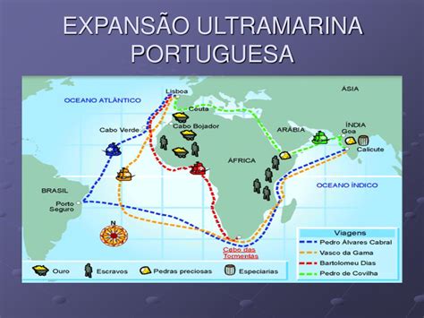 Quais Fatores Influenciaram O Pioneirismo Português Na Expansão Ultramarina