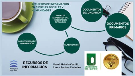 ClasificaciÓn De Los Recursos De InformaciÓn BibliogrÁficos By Laura