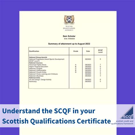 Scqf In Scottish Qualifications Certificates Social Media Toolkit 2022 Scottish Credit And