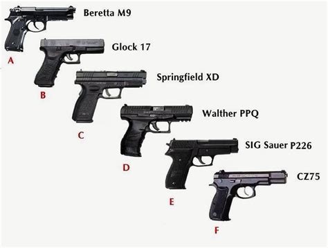 All Kinds Guns Pinterest Guns And Weapons