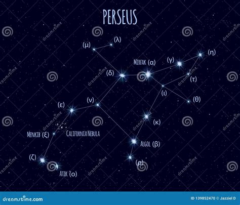 Perseus Constellation How To Identify The Perseus Constellation