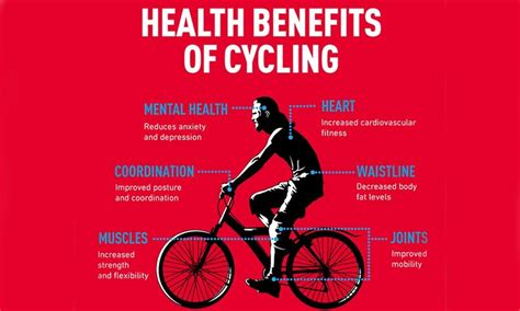Know The Benefits Of Cycling 15 Minutes A Day Company Of Cyclists