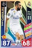 Dani Carvajal | Match attax, Football cards, Champions league