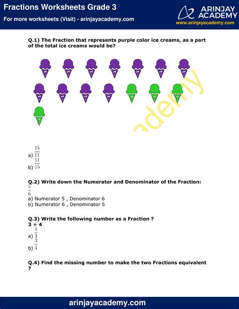 Fractions Worksheets Grade 3 Maths Arinjay Academy