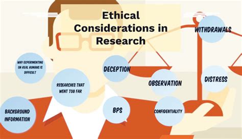 Ethical Considerations In Sociological Research