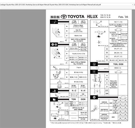 Toyota Hilux 2005 2013 Gsic Tgn1516 Workshop Service And Repair Manual