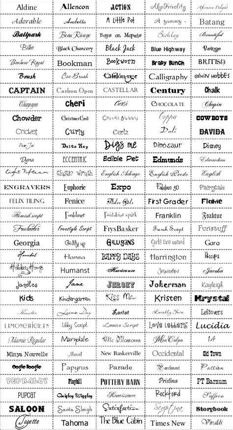 254 Best Alphabets And Fonts Images On Pinterest Handwriting Fonts
