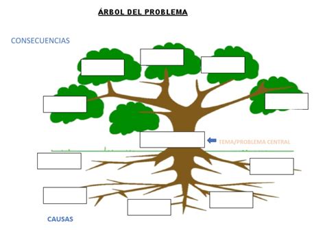 Arbol De Problemas Para Llenar Pdf