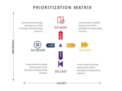 Prioritization Matrix 06 In 2021 Powerpoint Templates Power Point