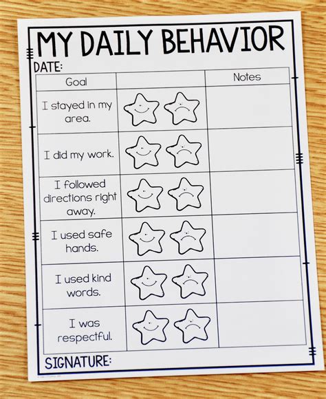 Printable Behavior Charts For Kindergarten