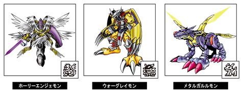New Digimon Revealed For Virus Busters In The 20th Anniversary Pendulum