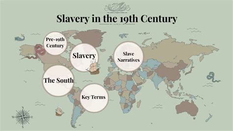 Slavery In The 19th Century By Dean Sault On Prezi
