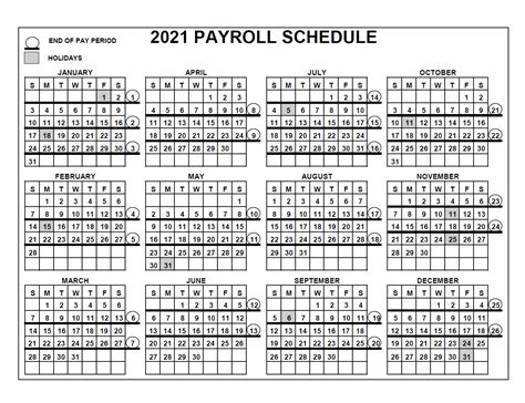 Opm Pay Calendar Hhs Ketty Patrice