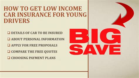 Secure Low Cost Auto Insurance For Low Income Families To Save Money On