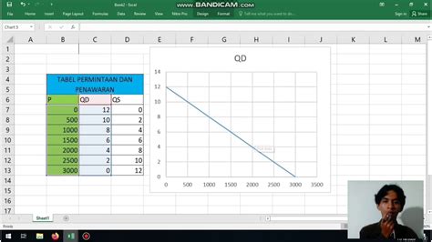 Cara Membuat Grafik Absorbansi Di Excel Warga Co Id