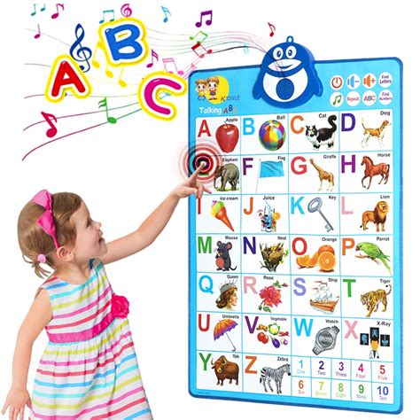 Richgv Electronic Interactive Alphabet Wall Chart Abcsnumbers Talking