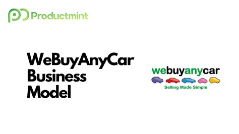 We Buy Any Car Business Model How Does We Buy Any Car Make Money