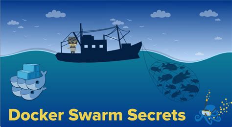 Docker Security Using Docker Secrets With Swarm Sematext