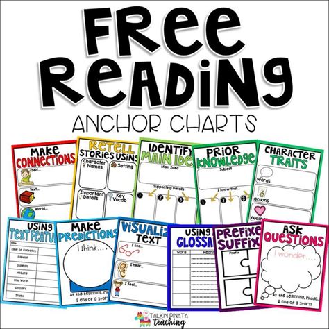 Free Reading Anchor Charts Reading Anchor Charts First Grade Reading