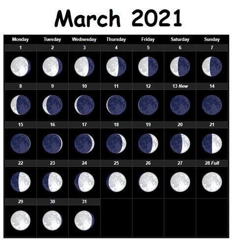 Moon Phases Calendar March 2021 Customize And Print
