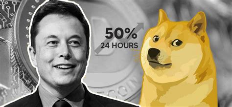 At the start of 2020, each token traded at approximately $0.002. Elon Musk's 'Fav Cryptocurrency' Dogecoin Spikes 50% in ...