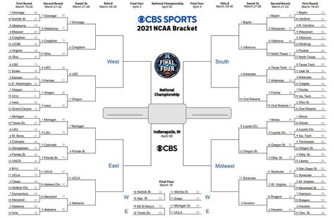 March Madness Bracket 2021 Printable Ncaa Tournament